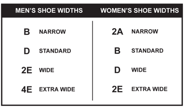 What are the different shoe widths Fleet Feet